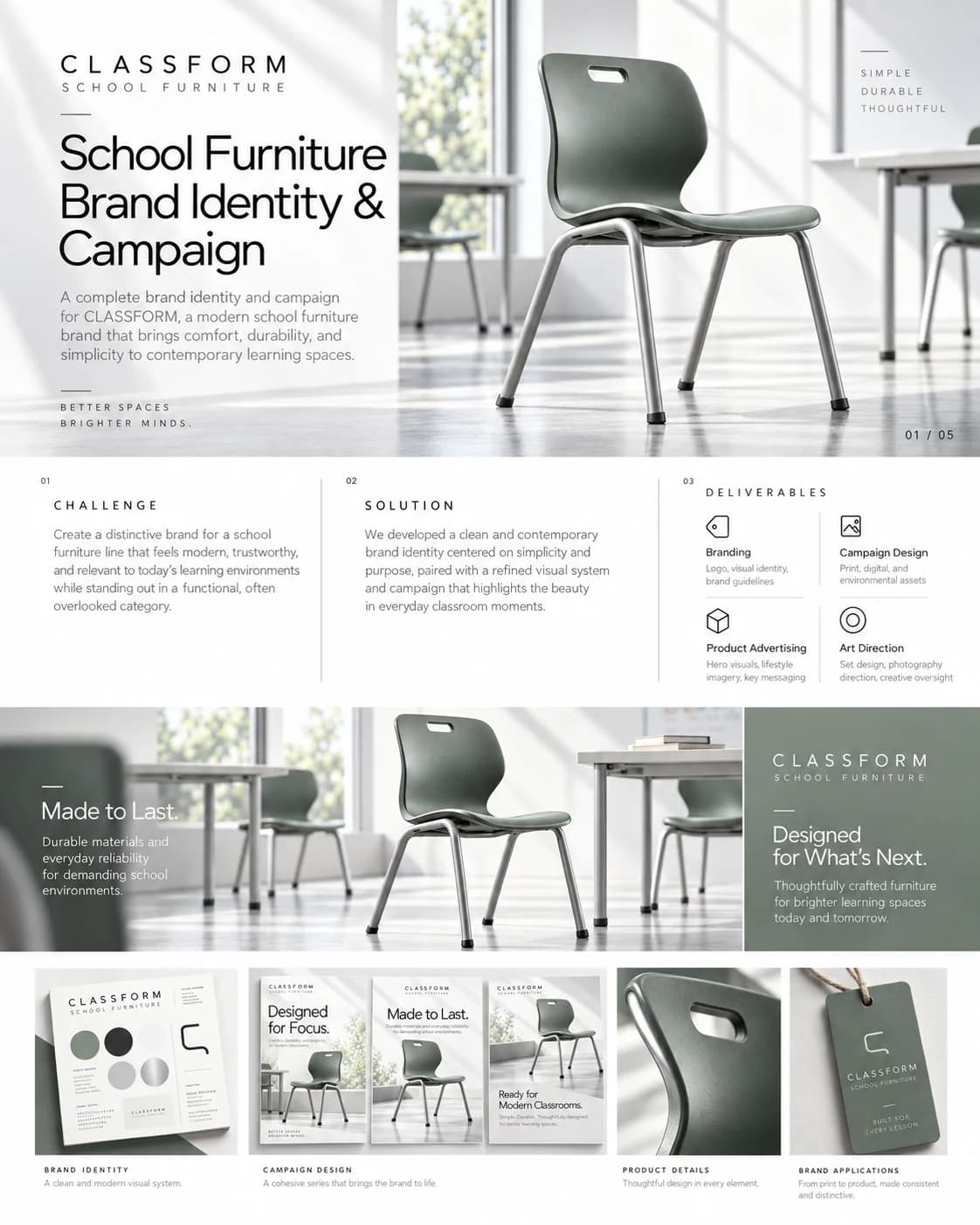 CLASSFORM conceptual identity presentation board