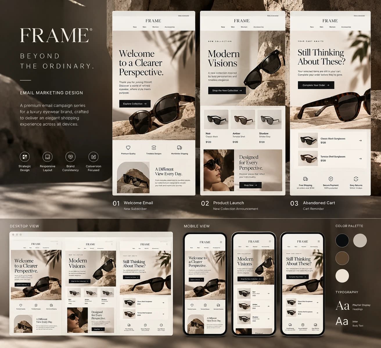 Editorial concept presentation of the three FRAME emails across desktop and mobile